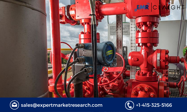 Read more about the article Managed Pressure Drilling Services Market Size, Share, Growth Report and Forecast 2024-2032