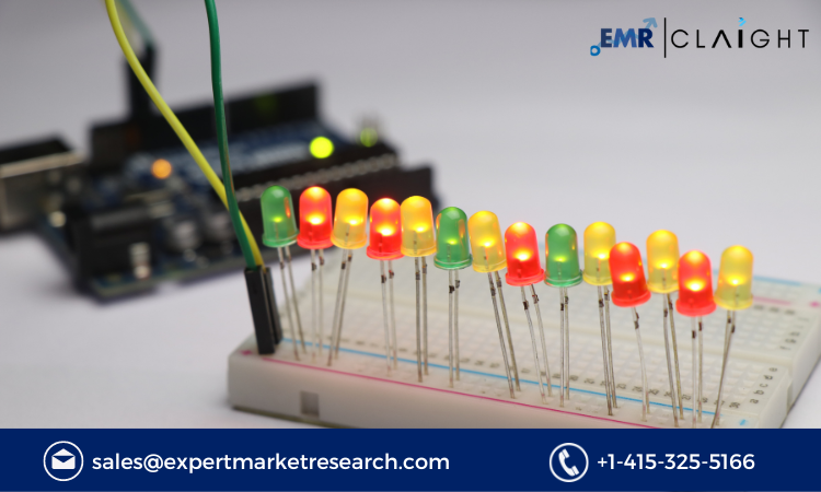 Read more about the article Micro Light-Emitting Diode (LED) Market Size, Share, Growth Report and Forecast 2024-2032