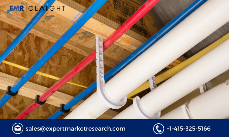 Read more about the article PEX (Cross-Linked Polyethylene) Market Size, Share, Trends, Growth, Analysis Report and Forecast 2024-2032