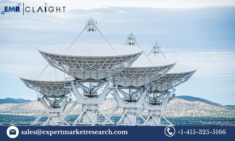 You are currently viewing Global Point-to-Point Antenna Market Growth, Size, Share, Trends, Report, Key Players, Forecast 2024-2032