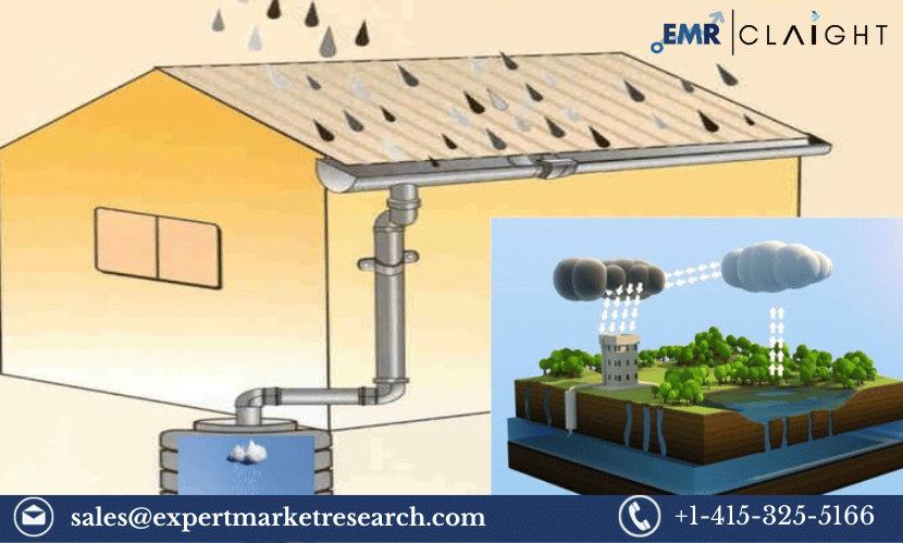 Read more about the article Global Rainwater Harvesting Market Size, Share, Report, Industry Growth, Analysis, Price, Report and Forecast 2024-2032