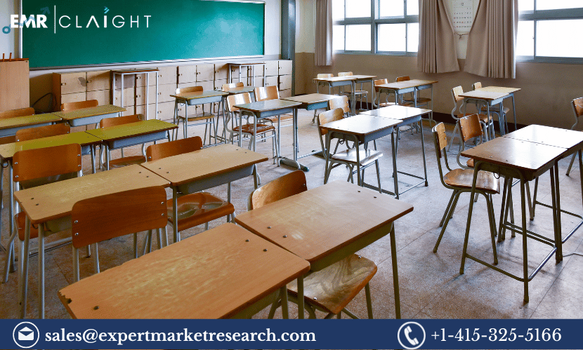 Read more about the article Global School Furniture Market Size, Share, Growth, Industry Trends, Outlook, Price, Analysis, Report and Forecast 2024-2032