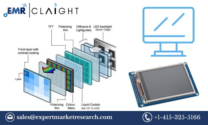 Read more about the article Global TFT-LCD Display Panel Market Share, Size, Trends, Growth, Outlook, Report and Forecast 2024-2032