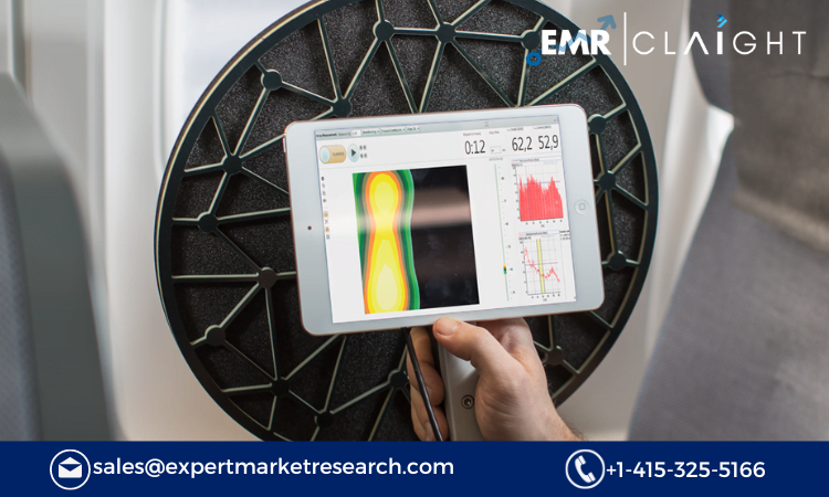 Read more about the article Acoustic Camera Market Size, Share, Growth Report and Forecast 2024-2032