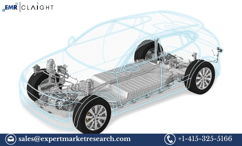 You are currently viewing Global Automotive Powertrain Sensors Market Size, Share, Industry Overview, Growth, Analysis, Report and Forecast 2024-2032