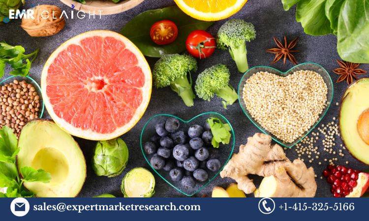 Read more about the article Canada Functional Foods and Natural Health Products Market Report, Growth, Key Players, Size, Share, Trends, Forecast 2024-2032