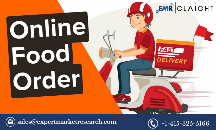 Read more about the article China Online Food Delivery Market Share, Size, Growth, Analysis, Research Report and Forecast 2024-2032