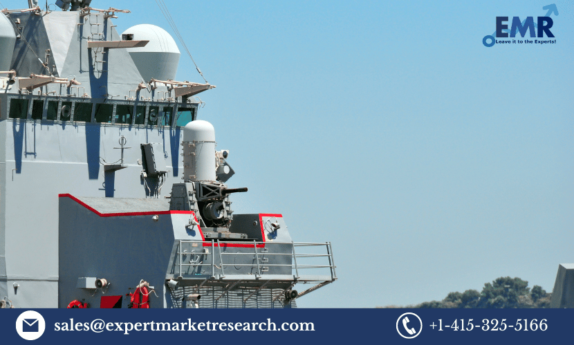 Read more about the article Global Close-In Weapon Systems (CIWS) Market Size To Grow At A CAGR Of 11.7% In The Forecast Period Of 2024-2032