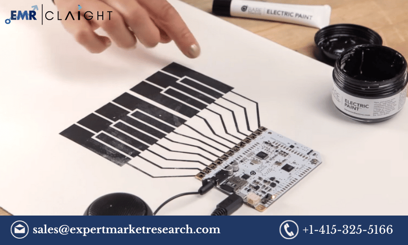 You are currently viewing Global Conductive Inks Market Share, Size, Trends, Growth, Price, Report and Forecast 2024-2032