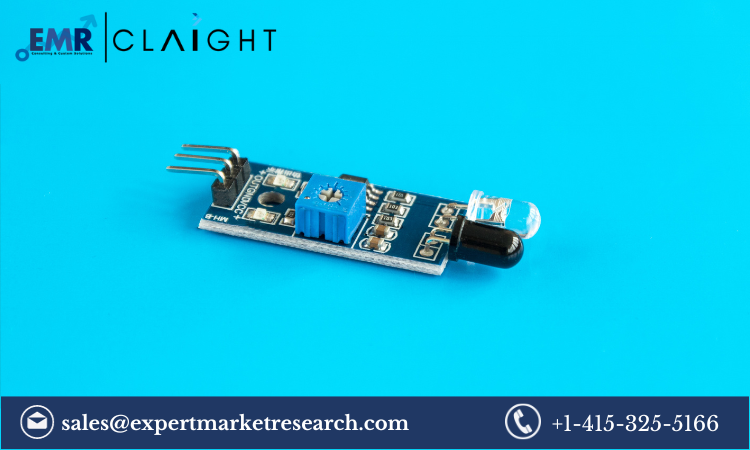 Read more about the article Current Sensor Market Size, Share, Growth Report and Forecast 2024-2032