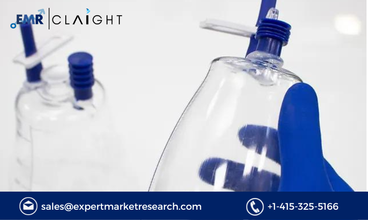 Read more about the article Global Drainage Bottles Market Size, Share, Report and Forecast 2024-2032