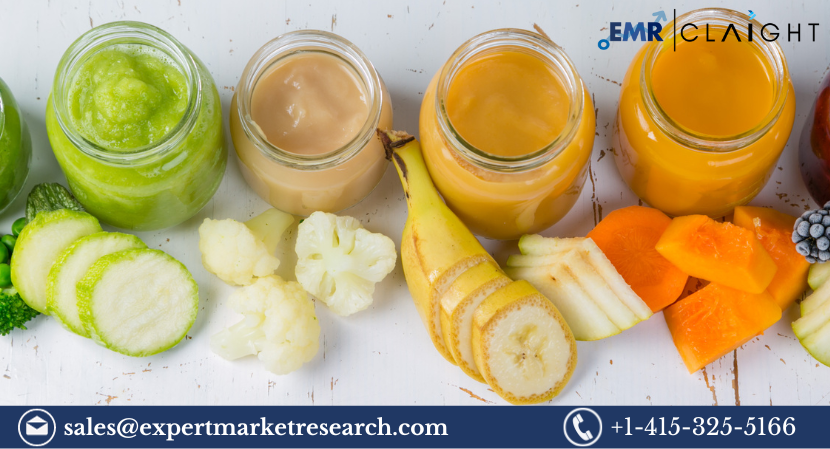 Read more about the article Global Food Colours Market Size, Share, Price, Trends, Growth, Analysis, Report and Forecast 2024-2032