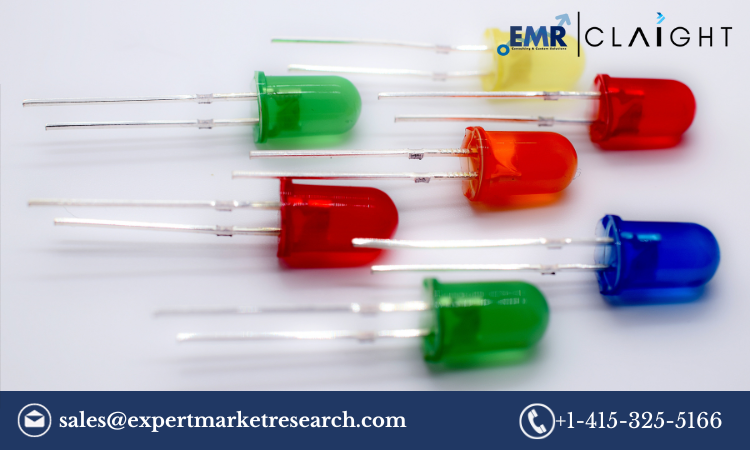 Read more about the article IR LED Market Size, Share, Growth Report and Forecast 2024-2032