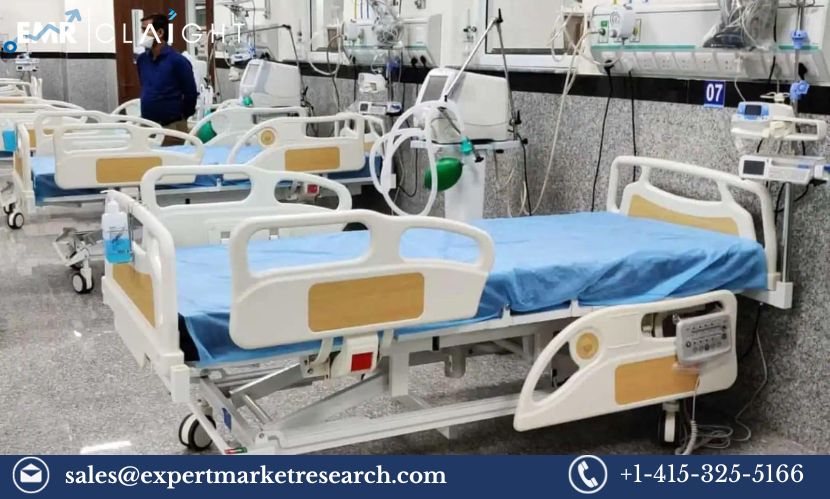 Read more about the article India Hospital Beds Market Size, Share, Price, Trends, Growth, Analysis, Report and Forecast 2024-2032