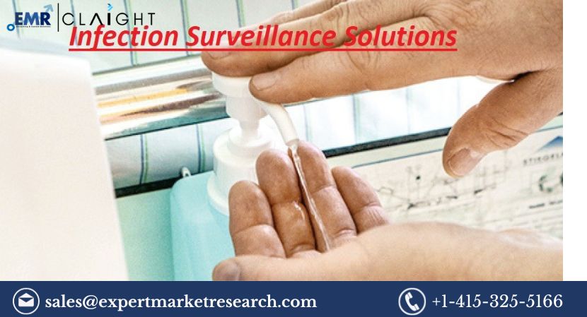 Read more about the article Global Infection Surveillance Solutions Market Size, Share, Price, Trends, Growth, Analysis, Report and Forecast 2024-2032