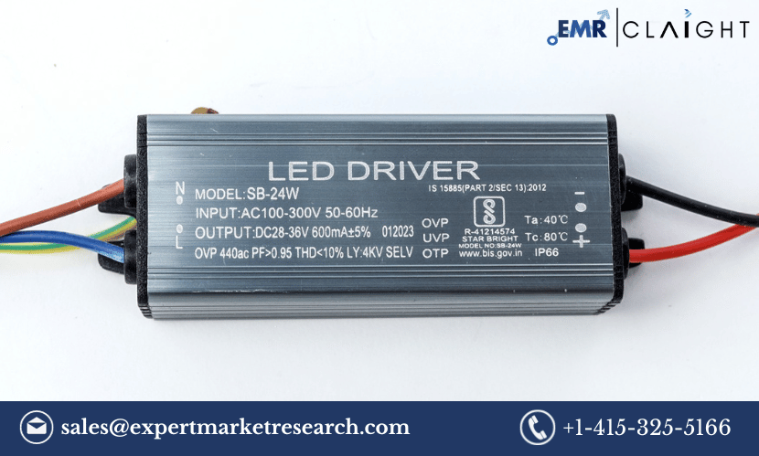 Read more about the article Global LED Driver Market Share, Size, Trends, Growth, Analysis, Report and Forecast 2024-2032