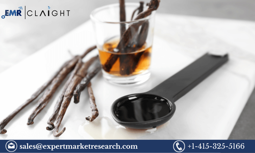 Read more about the article North America Flavours and Fragrances Market Report and Forecast 2024-2032