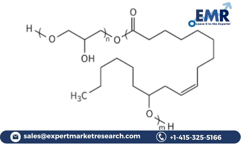 Read more about the article Global Polyglycerol Market Size To Grow At A CAGR Of 9% In The Forecast Period Of 2024-2032