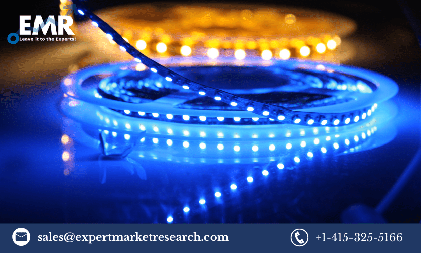 Read more about the article Saudi Arabia LED Light Market Size To Grow At A CAGR Of 17.2% In The Forecast Period Of 2024-2032