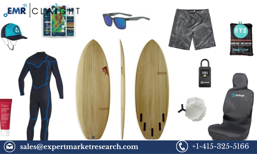 Read more about the article Global Surfing Equipment Market Report, Price, Trends, Outlook, Growth, Analysis and Forecast 2024-2032