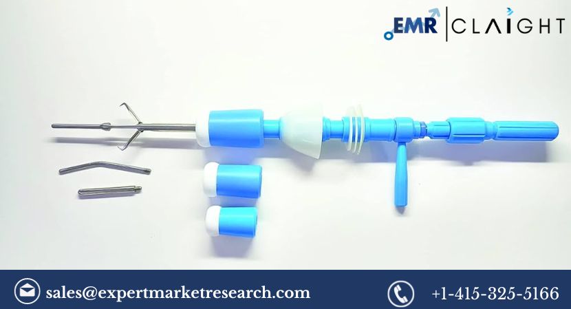 Read more about the article Global Uterine Manipulation Devices Market Size, Share, Report and Forecast 2024-2032