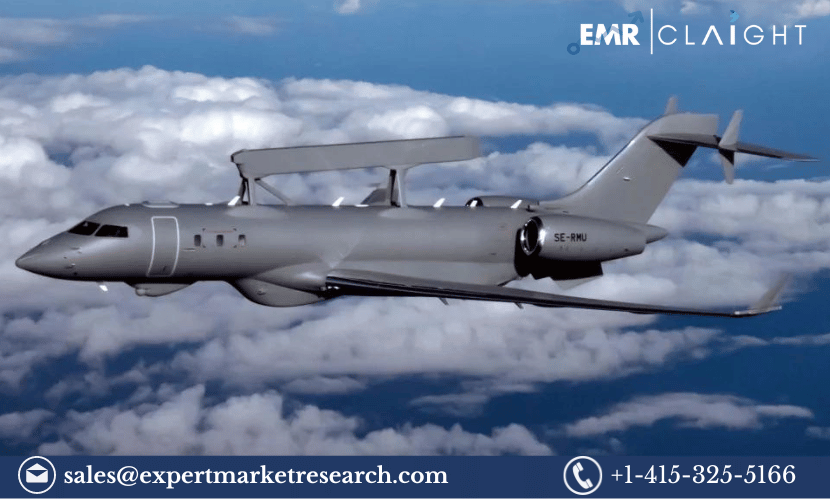 Read more about the article Global Airborne Surveillance Market Share, Size, Growth, Demand, Trends, Key Players, Report, Analysis, Forecast 2024-2032