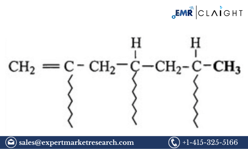 Read more about the article Global Poly Alpha Olefin (PAO) Market Size, Share, Growth, Demand, Trends, Key Players, Report, Analysis, Forecast 2024-2032