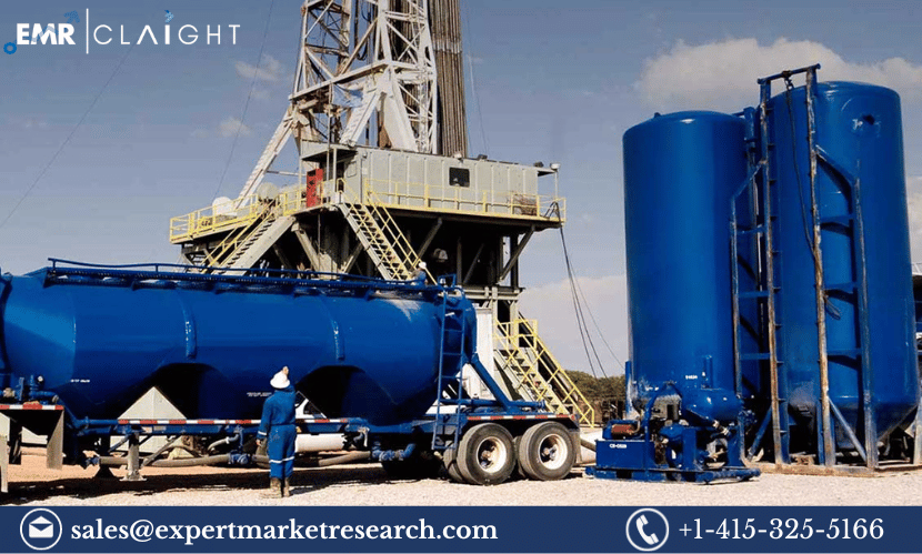 Read more about the article Global Well Cementing Services Market Size, Share, Growth, Trends, Demand, Key Players, Report, Analysis, Forecast 2024-2032