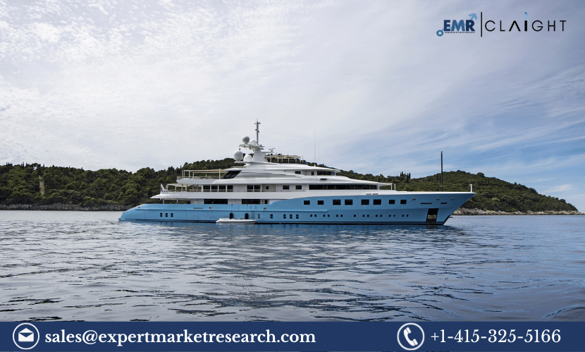 Read more about the article Global Yacht Charter Market Size, Share, Growth, Trends, Demand, Key Players, Report, Analysis, Forecast 2024-2032