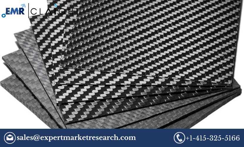 Read more about the article Global Ceramic Matrix Composites Market Share, Size, Trends, Growth, Analysis, Report and Forecast 2024-2032