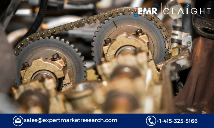 Read more about the article Motorcycle Drivetrain Market Size, Share, Growth Report and Forecast 2024-2032