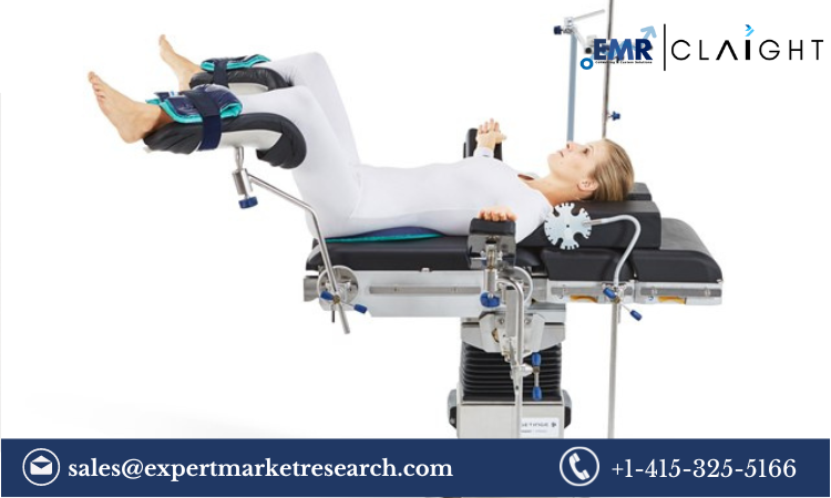 Read more about the article Patient Positioning Systems Market Size, Share Report and Forecast 2024-2032