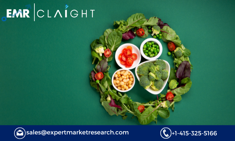 Read more about the article Plant-Based Protein Supplements Market Size, Share, Growth Report and Forecast 2024-2032