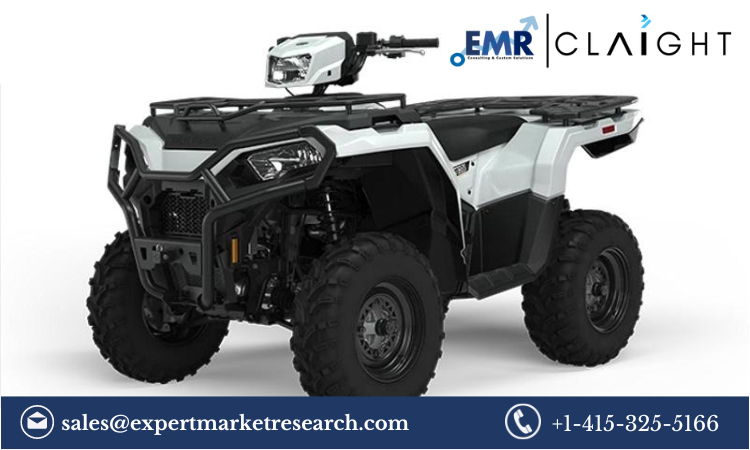 Read more about the article Powersports Market Size, Share, Growth Report and Forecast 2024-2032