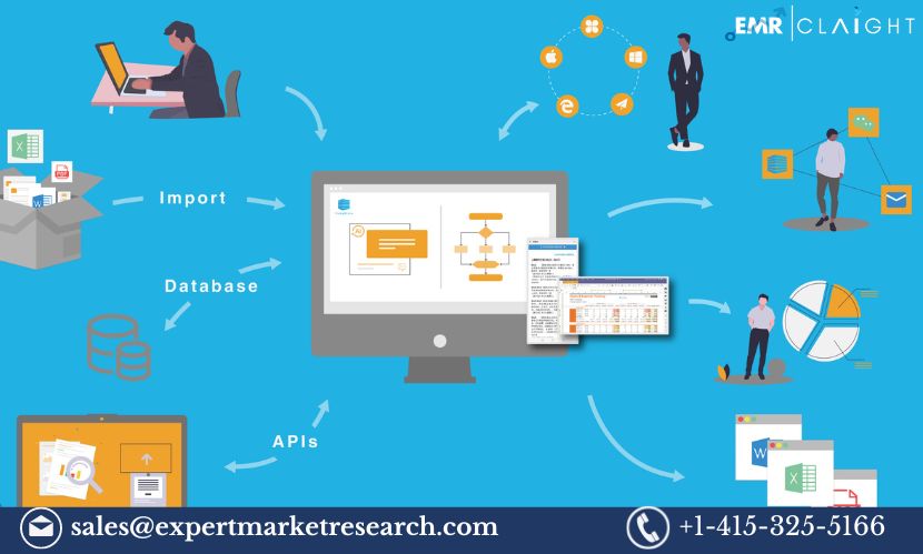 Read more about the article Salesforce CRM Document Generation Software Market Size, Share, Report and Forecast 2024-2032