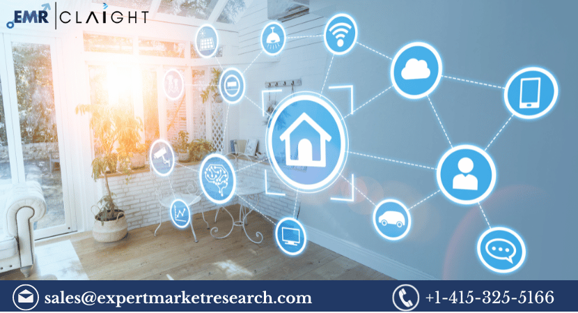 Read more about the article Global Smart Home Appliances Market Size, Share, Price, Trends, Growth, Analysis, Report and Forecast 2024-2032