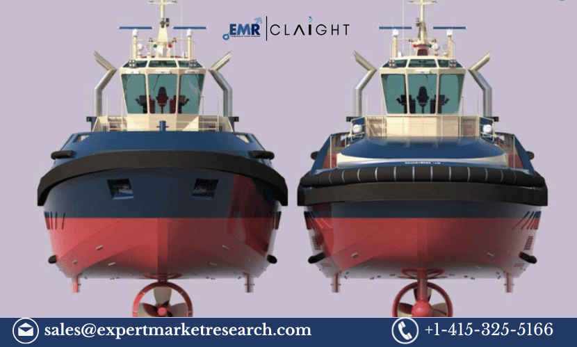 Read more about the article Global Azimuth Thrusters Market Share, Size, Growth, Demand, Trends, Key Players, Report, Analysis, Forecast 2024-2032