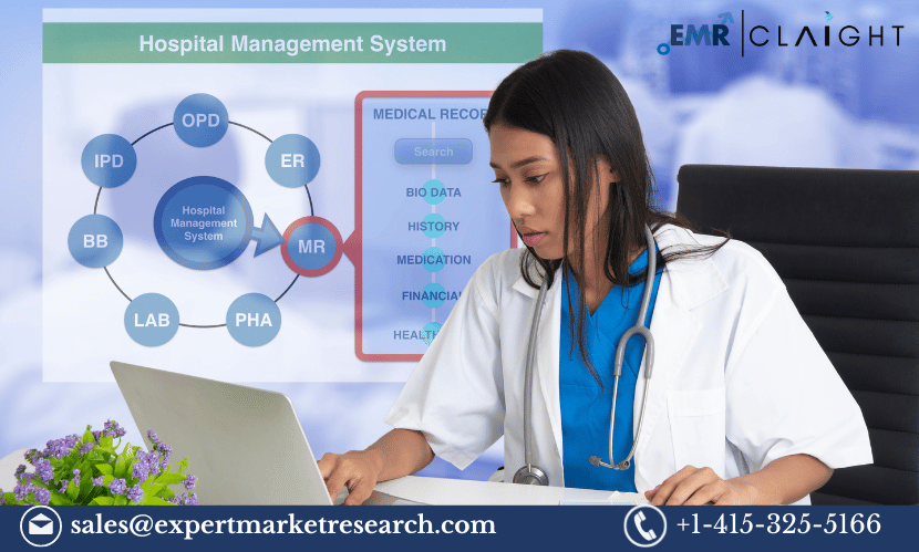 Read more about the article Global Hospital Asset Management Systems Market Share, Size, Growth, Demand, Trends, Key Players, Report, Analysis, Forecast 2024-2032