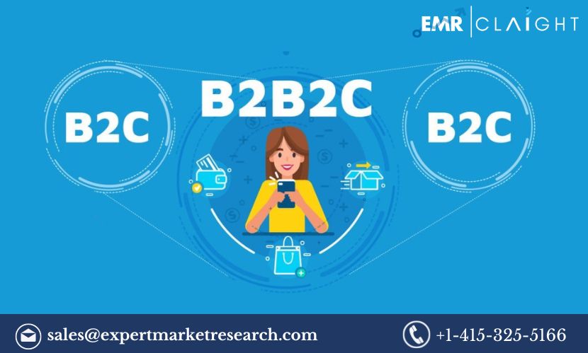 Read more about the article B2B2C Insurance Market Analysis, Size, Share, Growth, Report and Forecast 2024-2032