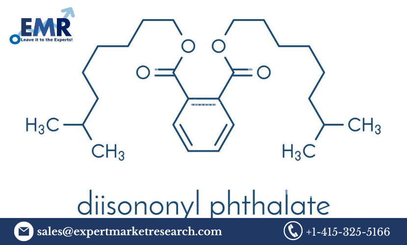 Read more about the article Global Diisononyl Phthalate (DINP) Market Share, Size, Trends, Analysis, Outlook, Report and Forecast 2024-2032