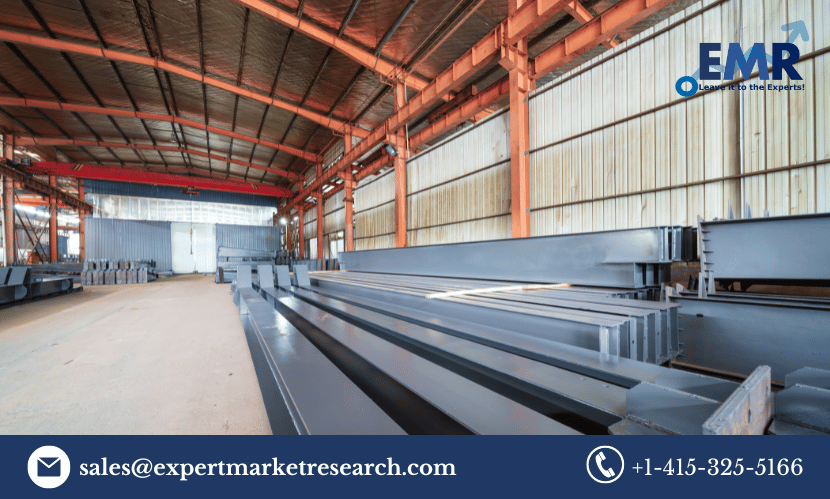 Read more about the article Global Flat Steel Market Share, Size, Trends, Growth, Analysis, Report and Forecast 2024-2032