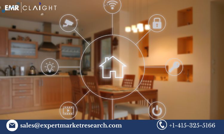 Read more about the article Global Smart Home Installation Service Market Key Players, Trends, Share, Report, Size, Growth, Forecast 2024-2032