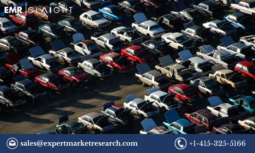 Read more about the article Australia Used Car Market Share, Size, Trends, Growth, Analysis, Report and Forecast 2024-2032