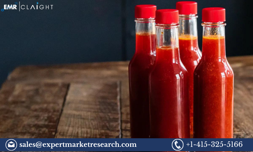 Read more about the article Chile Hot Sauce Market Size, Share, Trends, Growth, Report and Forecast 2024-2032