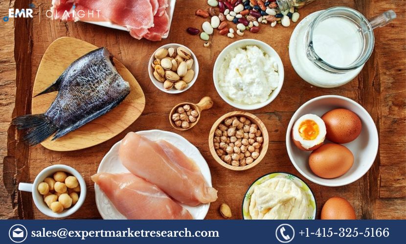 Read more about the article Germany Animal Protein Market Price, Size, Share, Trends, Report and Forecast 2024-2032