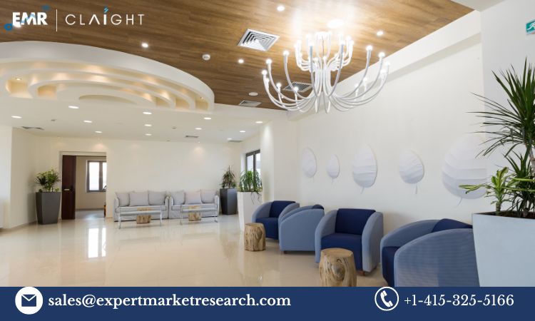 You are currently viewing Global Interior Design Services Market Share, Key Players Trends, Report, Size, Growth, Forecast 2024-2032