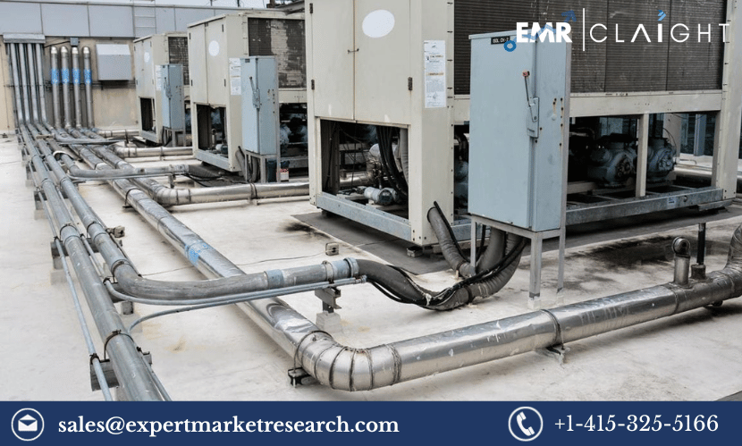 Read more about the article Middle East and Africa HVAC Market Size, Share, Trends, Growth, Analysis, Outlook, Report and Forecast 2024-2032