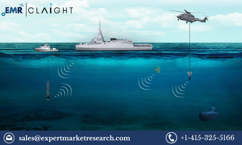 Read more about the article Global Sonar System Market Share, Size, Trends, Analysis, Outlook, Report and Forecast 2024-2032