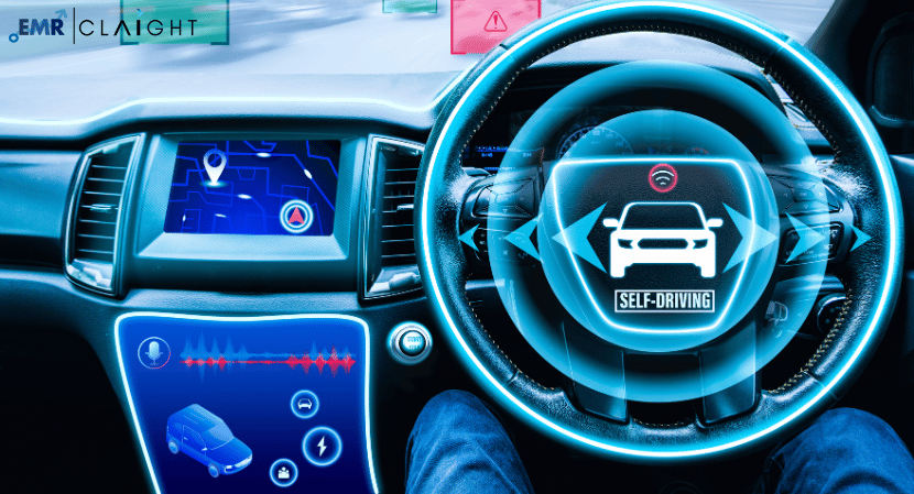 Read more about the article Automotive Electronic Control Unit Market Share, Growth, Analysis, Report and Forecast 2024-2032