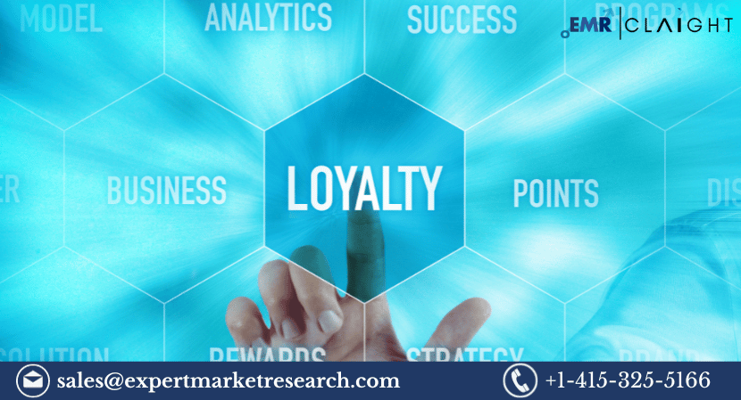 Read more about the article Loyalty Management Market Size, Share, Value, Growth, Analysis, Forecast 2024-2032